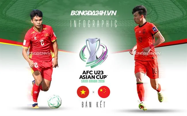 Vòng Quay Miễn Phí 188bet