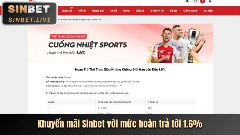 Khuyến mãi và ưu đãi 188bet